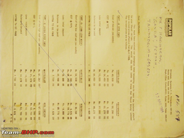 Maruti Suzuki SS80 DX-vehicle-price-list.jpg