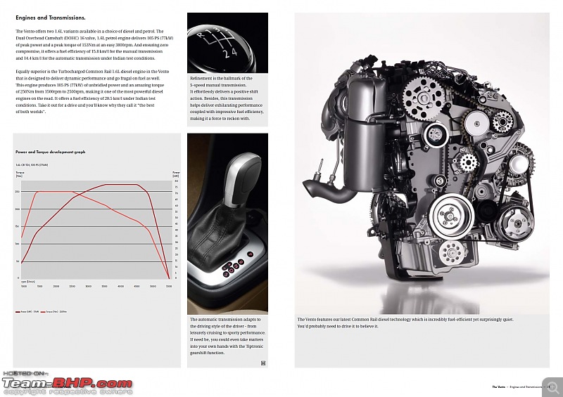 Volkswagen Vento @ 6.99 lakhs!-untitled11.jpg