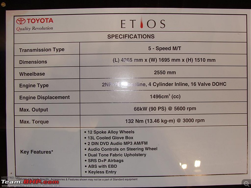 Pics:Toyota unveils the Etios concept at the AE 2010. UPDATE: PRICES pg30!-13-large.jpg