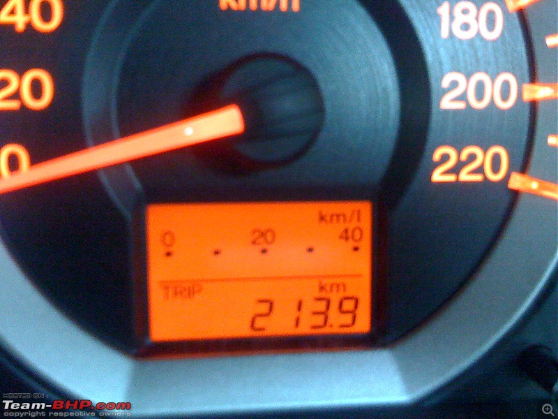 What is your Actual Fuel Efficiency?-img_0539.jpg