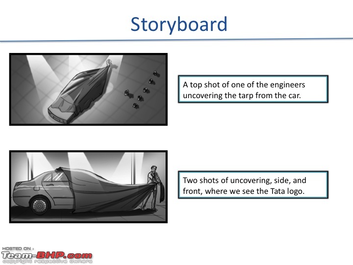 Making of an Indian Car TV commercial-slide2.jpg