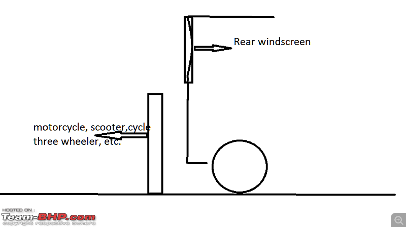 Design flaws and cost cutting in Indian cars-tbhp-high-sill-levle.png