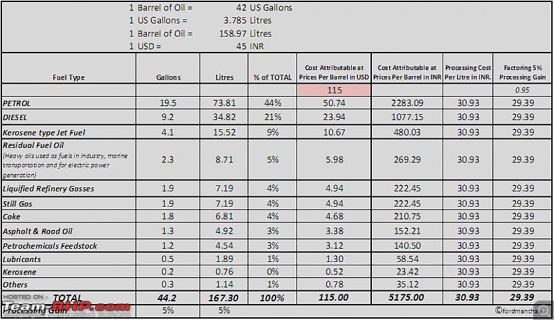 The Official Fuel Prices Thread-fuel.jpg