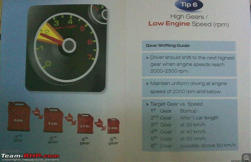 Ford's "Driving Skills for Life" for Bangalore BHPians. EDIT : Report Pg. 10 onward-image_402.jpg