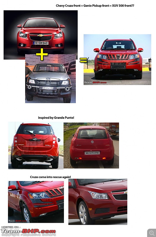 New Mahindra SUV for 2011 - Pics on Pg. 109 *UPDATE* XUV500 launched at 10.8 lakhs-xuv5002.jpg