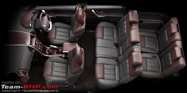 New Mahindra SUV for 2011 - Pics on Pg. 109 *UPDATE* XUV500 launched at 10.8 lakhs-images_big051.jpg