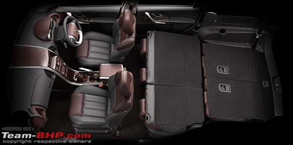 New Mahindra SUV for 2011 - Pics on Pg. 109 *UPDATE* XUV500 launched at 10.8 lakhs-interiors_big151.jpg