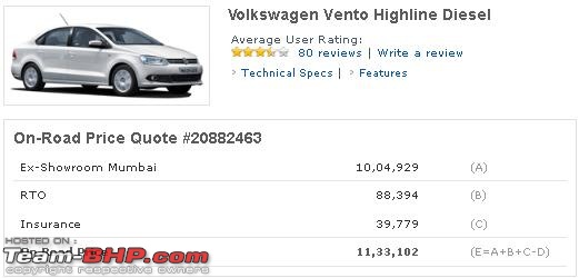 The "NEW" Car Price Check Thread - Track Price Changes, Discounts, Offers & Deals-vwventocarwale.jpg