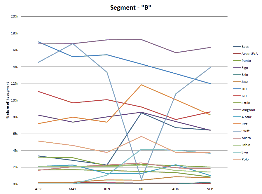 Name:  segment B.bmp
Views: 2616
Size:  585.5 KB