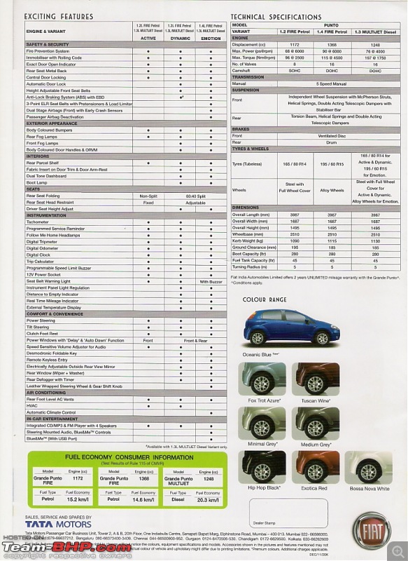 Fiat Linea & Punto 2012 Models - Now Launched-scan0004.jpg