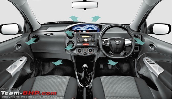 Scoop !!!   New Etios & Liva Interiors !!!-etios.jpg