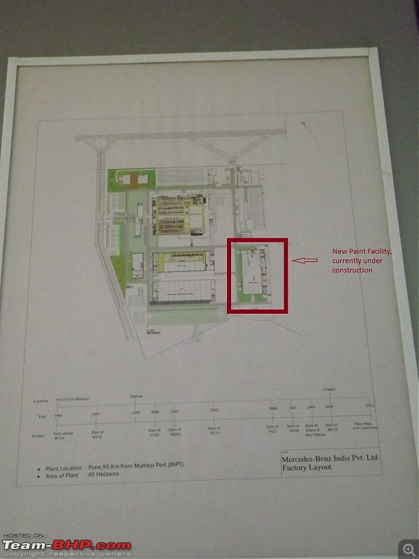 PICS : A Day at the Mercedes Factory (Chakan, MH)-paint-facility-map.jpg