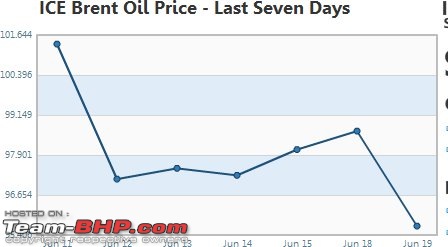 The Official Fuel Prices Thread-untitled.jpg