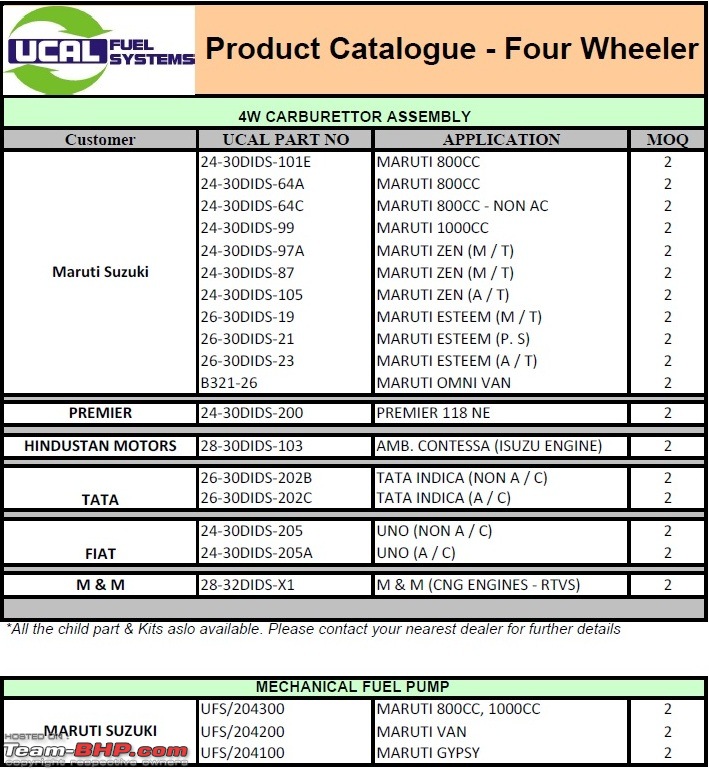 The Premier 118 NE thread-ucal.jpg