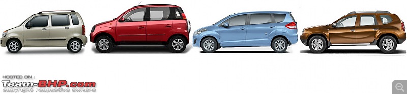 Mahindra Quanto Launched @ Rs. 5.82 - 7.36 Lakhs-quanto_comparison.jpg