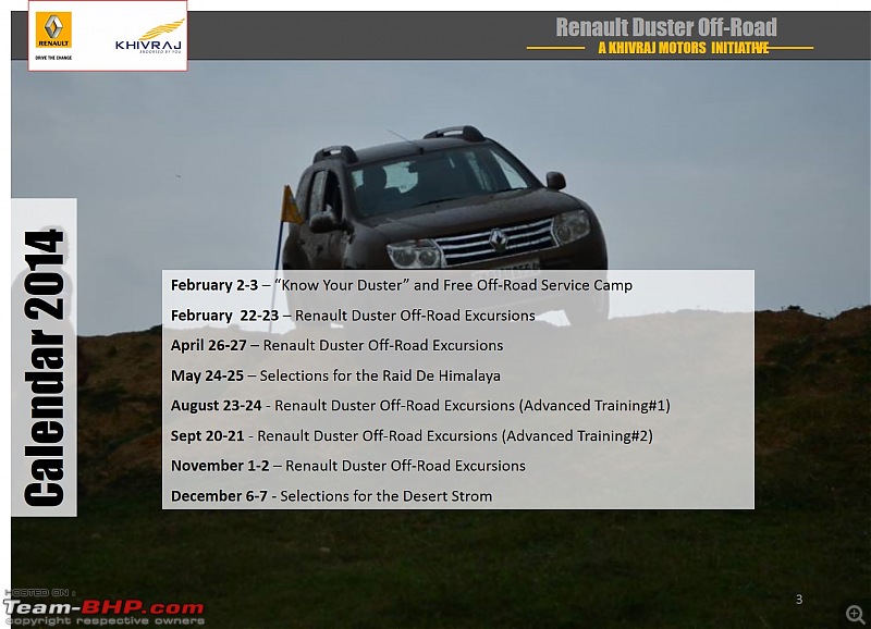 Renault Duster Off-Road Excursions, by Khivraj Pearl (Dealer)-3.jpg