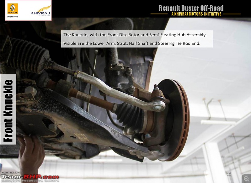 Renault Duster Off-Road Excursions, by Khivraj Pearl (Dealer)-picture10.jpg
