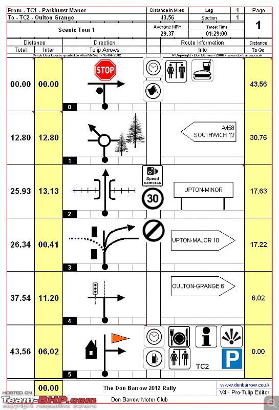 Explained! TSD (Time-Speed-Distance) Rallying-tulip_v4c_example.jpg