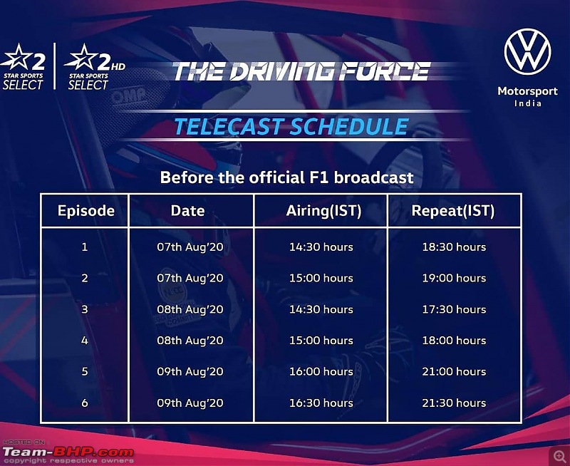 The Driving Force - India's first docu-series on motorsports @ HotStar-vw.jpg