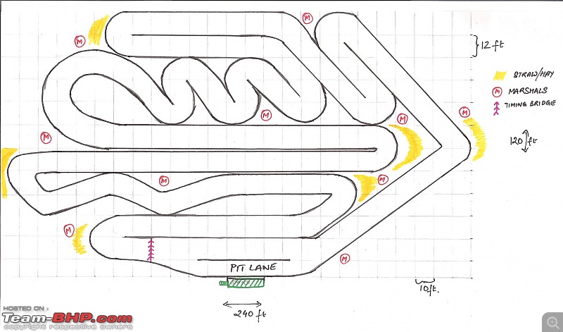 RCINC (Radio Control Indian National Championship) - Mumbai 15th, 16th May 2010-track.jpg