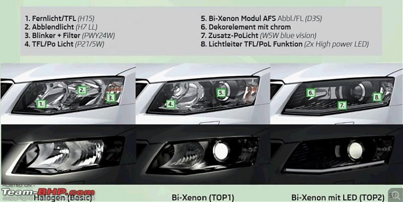 2013 MQB Skoda Octavia-2013skodaoctaviaiiiheadlights.jpg