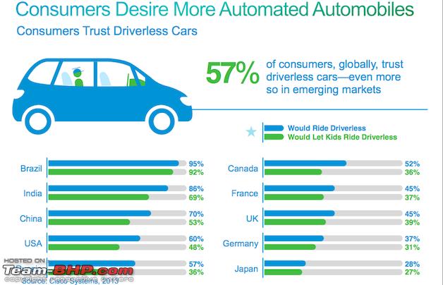 Name:  driverlesscisco.png
Views: 861
Size:  140.2 KB