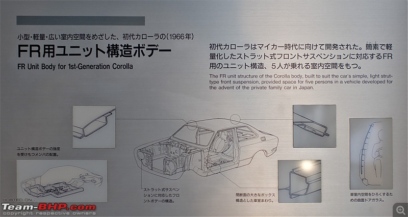 The Toyota Story : From Handlooms to Automobiles-p5210112.jpg