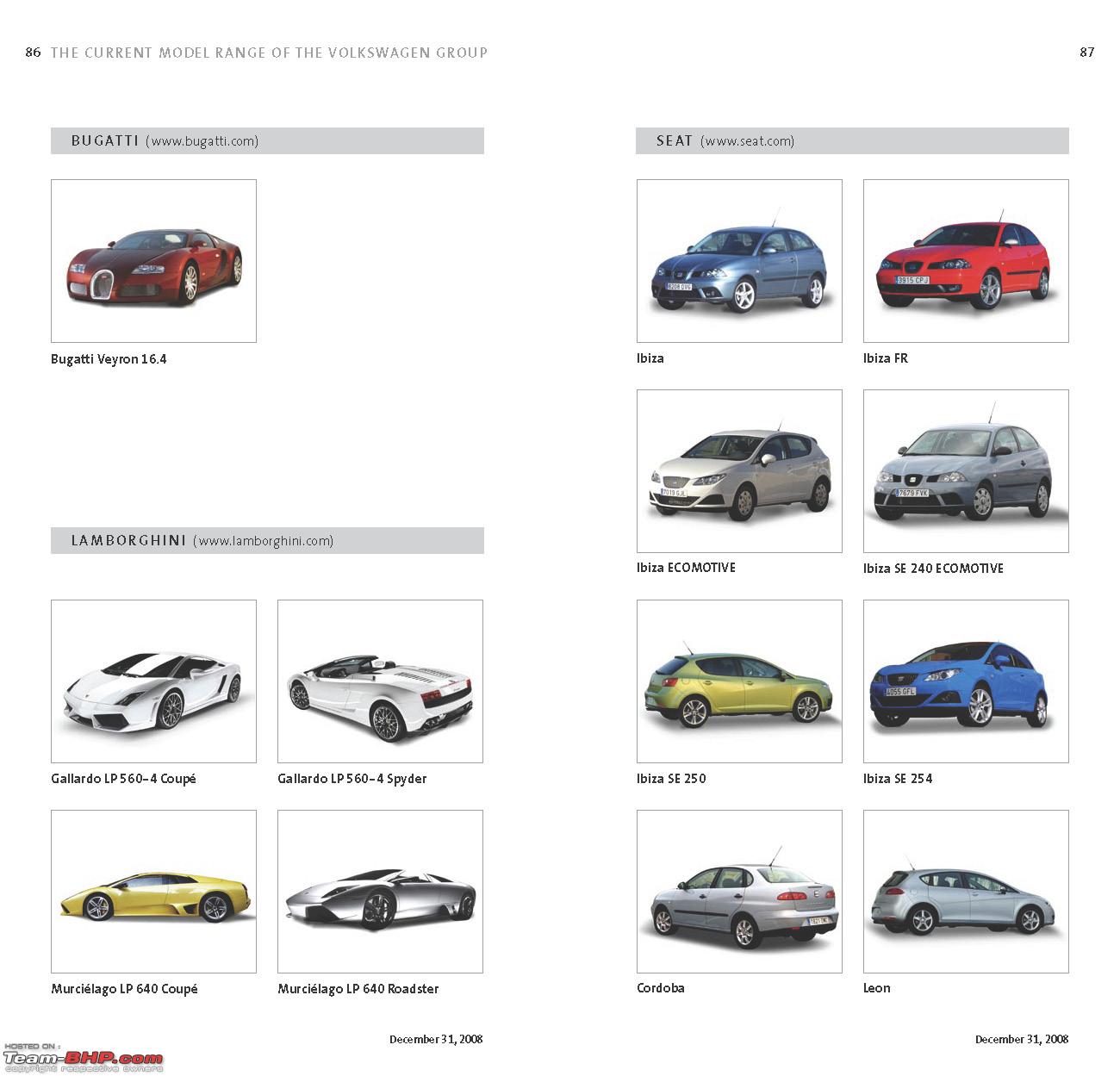 Vehicle model list
