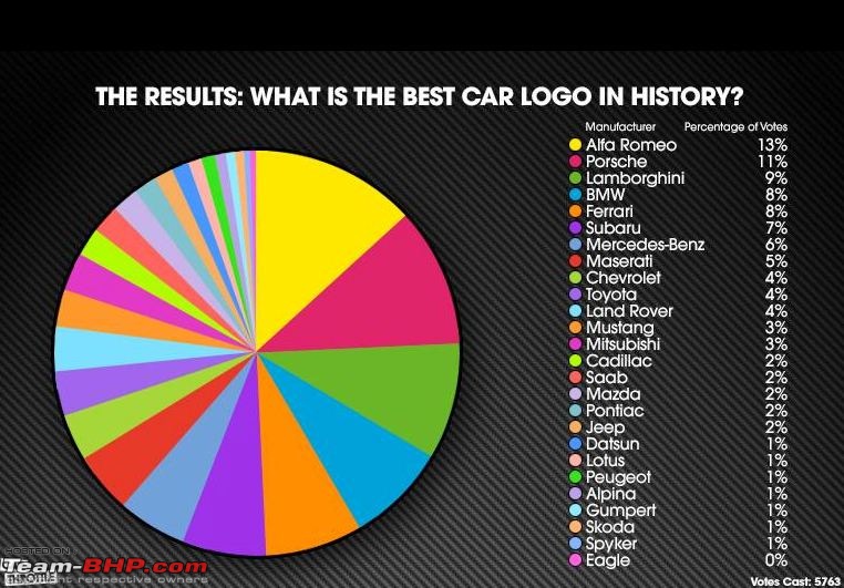 The Best Brand Logo-carlogo.jpg