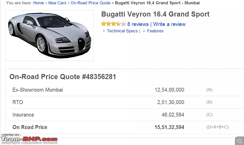 Bugatti Veyron leads yet another list. Vehicles sold at a loss-capture2.png