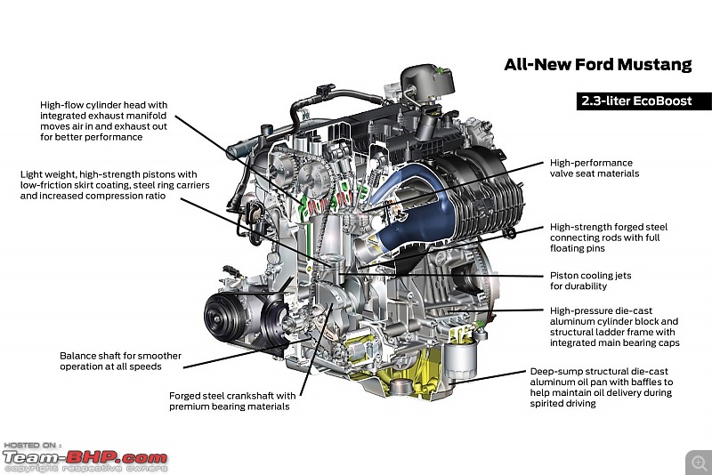 2015 Ford Mustang - Leaked! Edit : Now officially revealed.-2015fordmustangv8engine22.jpg