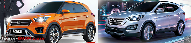 Possible 2015 Hyundai Compact SUV spyshots surface-ix25_santafe.png