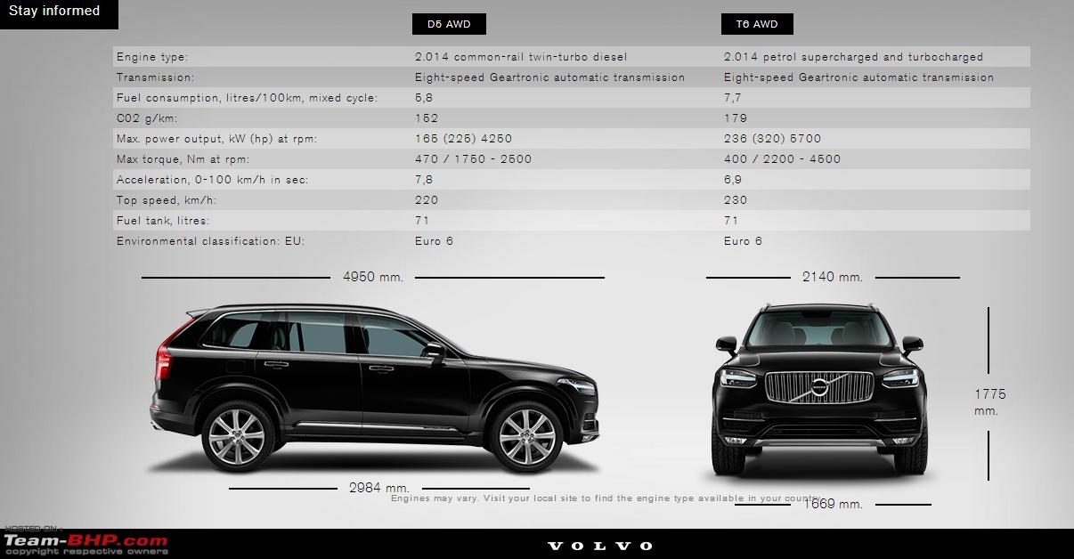 Volvo Xc90 Revealed