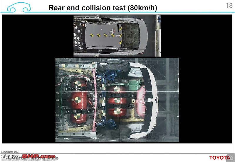Japan Report: Toyota Mirai Hydrogen Fuel Cell Car, and Toyota's Safety Technology-crash-test-1.jpg