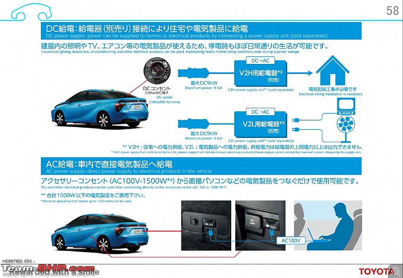 Japan Report: Toyota Mirai Hydrogen Fuel Cell Car, and Toyota's Safety Technology-dc.jpg
