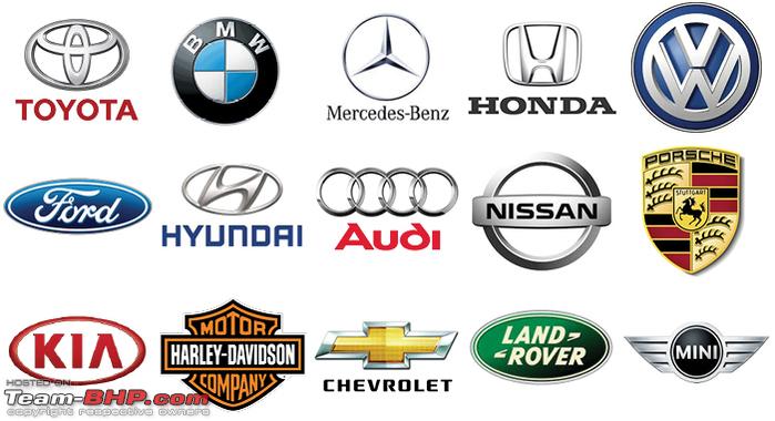 Best Global Brands and Best Automotive Brands - Team-BHP