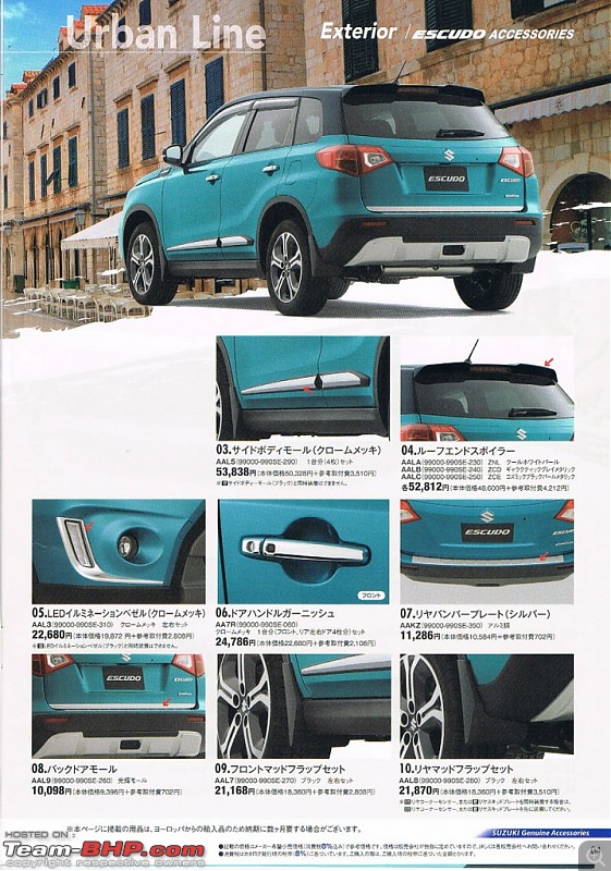 Next-generation Suzuki Vitara caught. EDIT: Now launched in Europe-suzukiescudobrochureurbanlineleaked718x1024.jpg