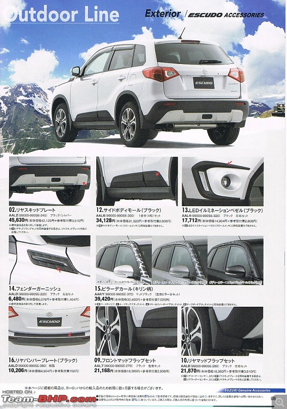 Next-generation Suzuki Vitara caught. EDIT: Now launched in Europe-suzukiescudobrochureoutdoorlineleaked718x1024.jpg