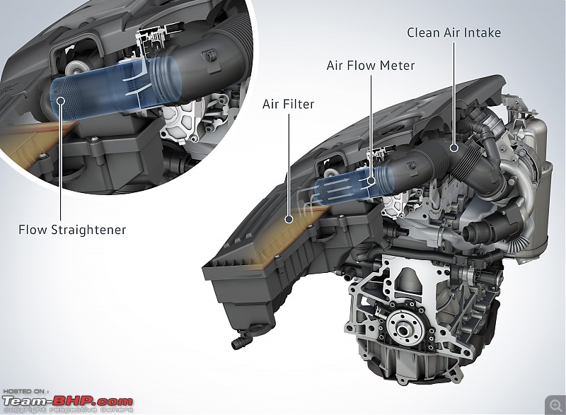 VAG's emission fraud - VW cheats in emission test-volkswagenrevealsea189fixesflowstraightenerfor16tdiandnewsoftware20tdivideo102309_1.jpg