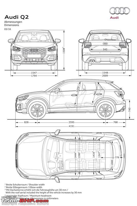 Audi Q2 - 682142  Motability Scheme