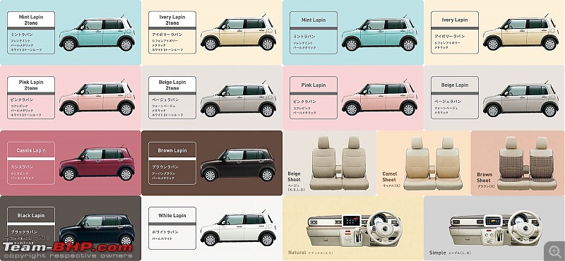 The 2015 Suzuki Alto JDM (Japanese Market)-suzuki_alto_lapin_201513.jpg