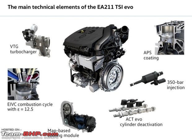 VWs next-gen 1.5L TSI engine-2016vwtsi05620x450.jpg