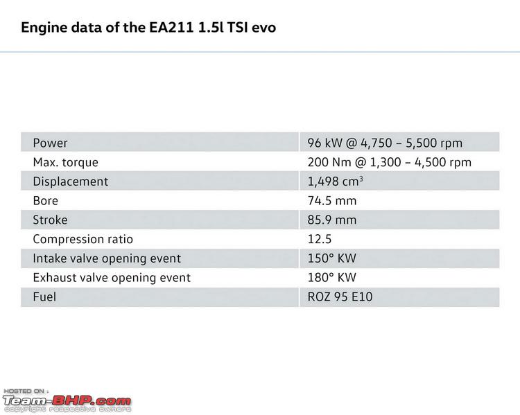 Vw Displacement Chart