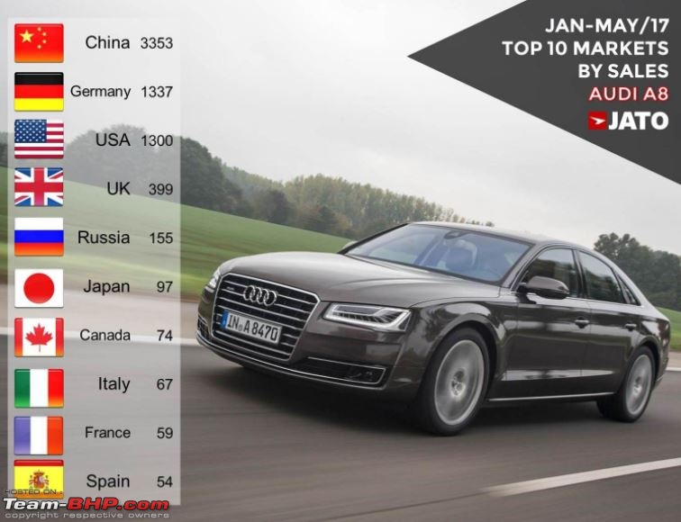 Now revealed: Audi A8 to be world's first autonomous car on sale-capture.jpg