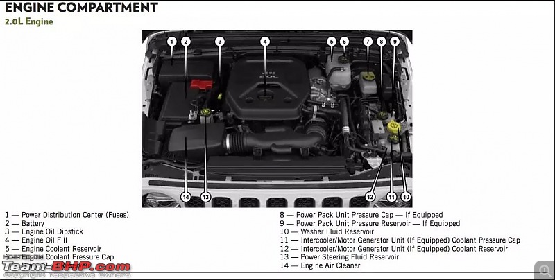 The 2018 Jeep Wrangler-wranglerorder-guide5.jpg