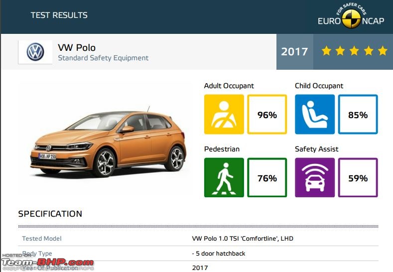 Details of the next-generation Volkswagen Polo emerge. EDIT: Unveiled in Berlin-1.jpg