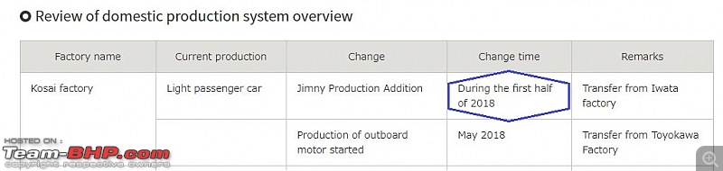 New Suzuki Jimny in 2018-jim.jpg