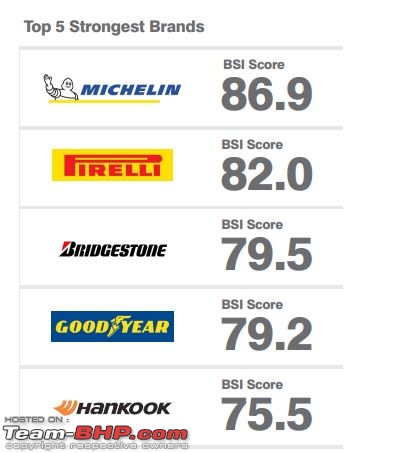 The most "Valuable" Car brands of the world-ty.jpg