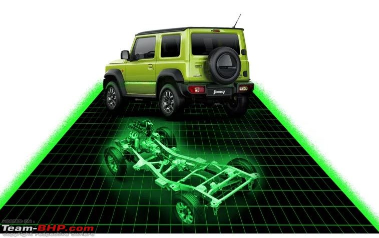 New Suzuki Jimny in 2018-suz.jpg