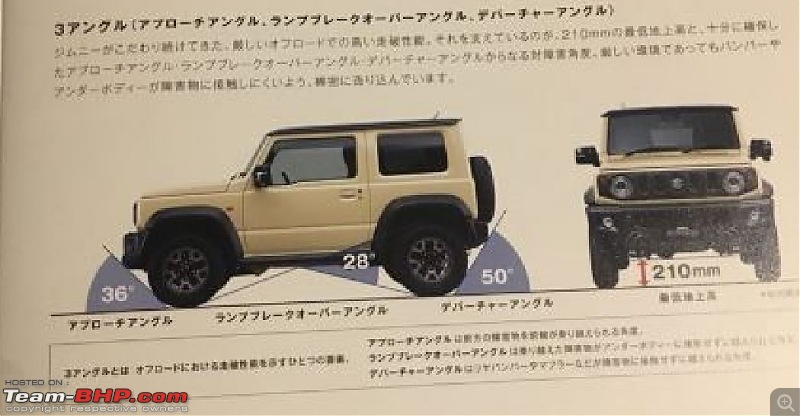 New Suzuki Jimny in 2018-suz2.jpg